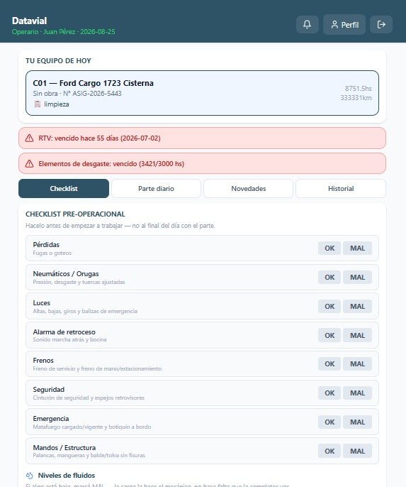 Vista del Operario: checklist pre-operacional desde el celular